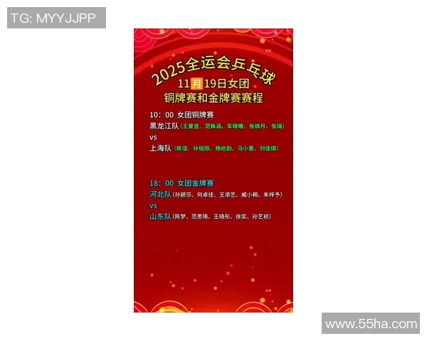 上海乒乓球队在全国速度排行榜中荣登第九位展现强劲实力 上海乒乓球队在全国速度排行榜中荣登第九位展现强劲实力