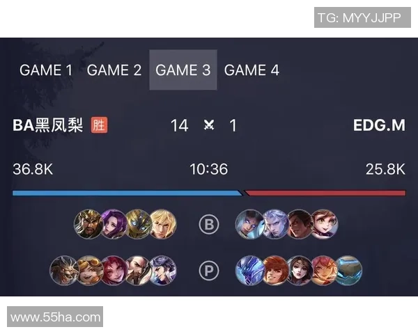 深入解析王者荣耀战术:WE战队的策略与执行之道 深入解析王者荣耀战术:WE战队的策略与执行之道