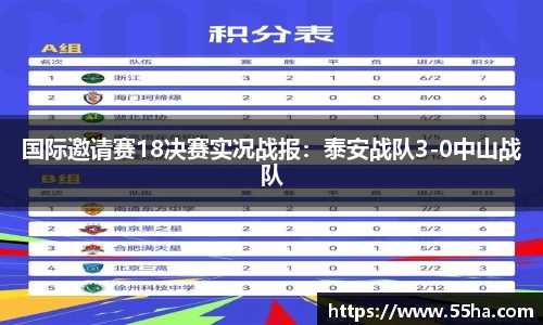 国际邀请赛18决赛实况战报：泰安战队3-0中山战队